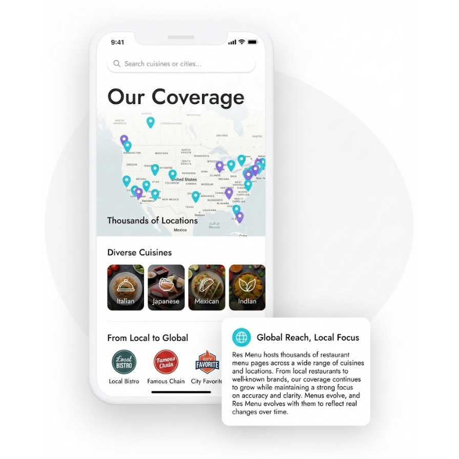 Res Menu Coverage